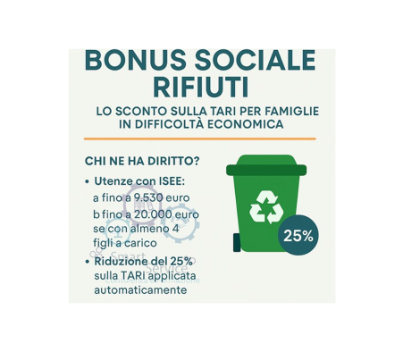 Bonus Sociale Rifiuti 2026